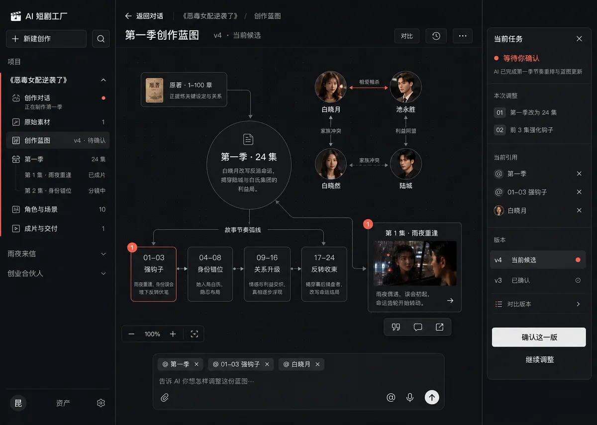 AI 短剧工厂创作蓝图与任务版本工作台